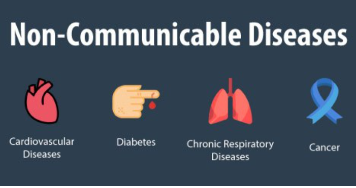 ENPH 316 - NON-COMMUNICABLE DISEASES